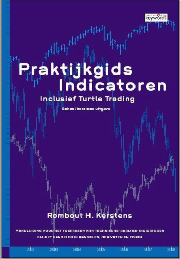 Praktijkgids Indicatoren